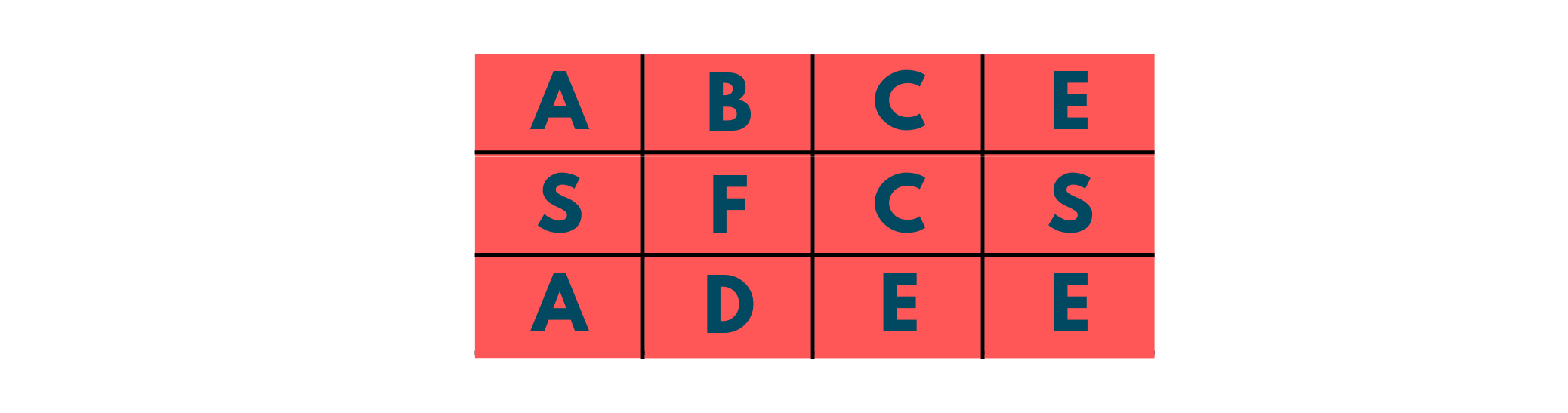 word search backtracking problem in c++