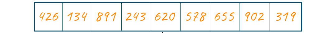 Example of bucket sort