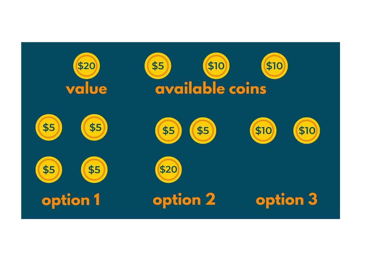 minimum coin change problem example