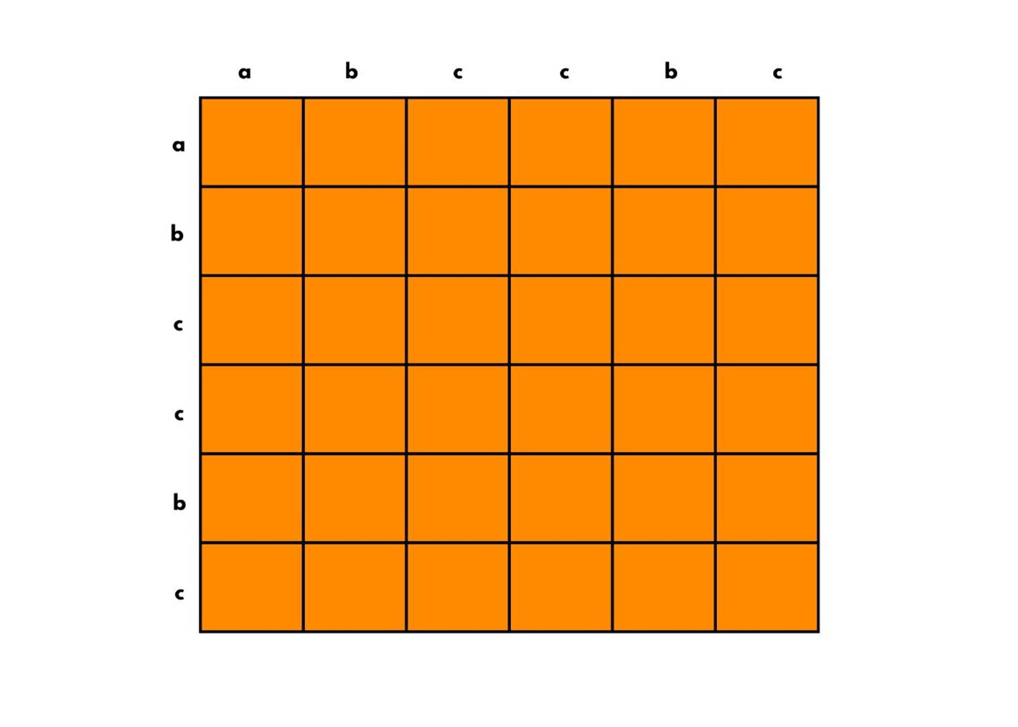 Longest Palindromic Substring Optimized Apporach