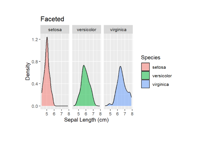 Multiple Curves in One Plot  image 2