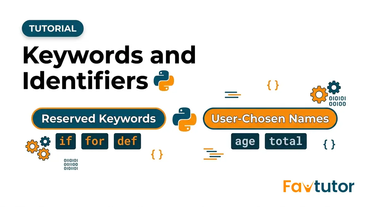 Python Keywords and Identifiers Explained