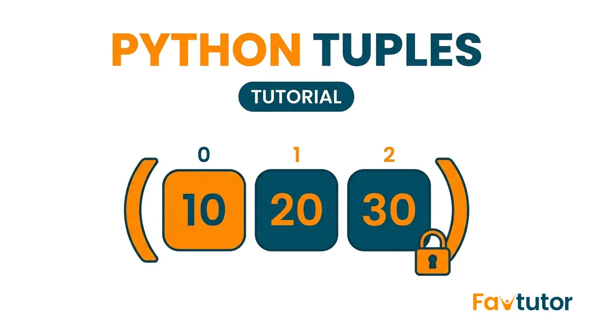 Python Tuples Explained (with Examples)