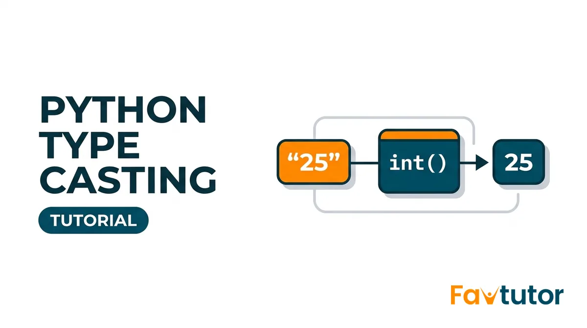 Python Type Casting: Converting int, str, and float